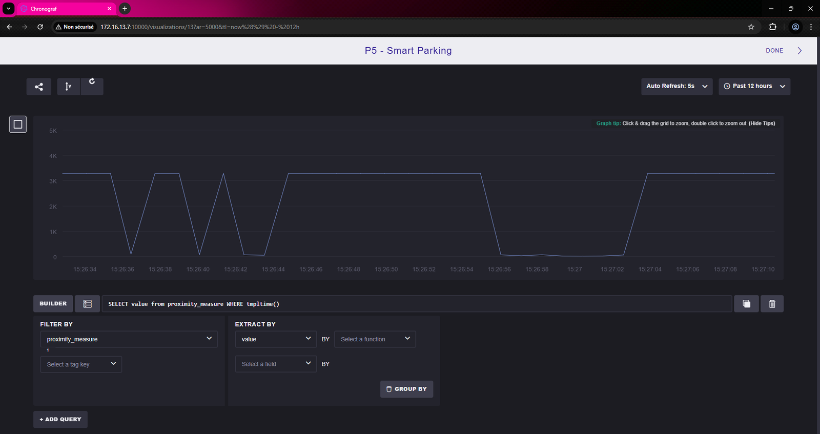 Installation Serveur